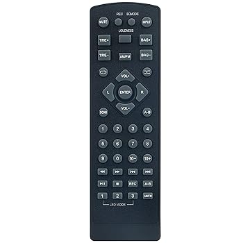 【中古】【未使用】交換用リモコン コマンダー テクニカルプロデジタルハイブリッドアンプ H2502URBT RX55URIBT HW4000URBT H3502URIBT H1502URBT H3502URBT H2502U 【中古】【未使用】交換用リモコン コマンダー テクニカルプロデジタルハイブリッドアンプ H2502URBT RX55URIBT HW4000URBT H3502URIBT H1502URBT H3502URBT H2502U