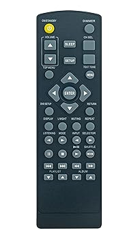 【中古】RC-720S 交換用リモコン Onkyo