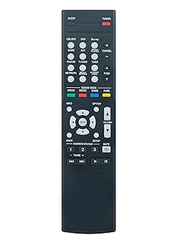 【中古】RC-1181 交換用リモコン Denon オーディオ/ビデオレシーバー AVR-E300 AVRE300 AVR-E300P AVRE300P AVR-X1000 AVRX1000用