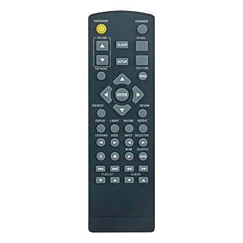 šRC-720S RC720S ѥ⥳ Onkyoǥ륵饦HTX-22HDX HTX-22HD HTX-22HDXPAW HTX-22HDXST