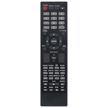【中古】【未使用】076R0SC011 交換用 TV DVD コンボ リモコン ソニー TV HD TV LC...