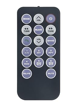 【中古】【未使用】AULCMEET リモートコントロール交換 デュアルAM/FMステレオレシーバー XDM16BT XRM4..