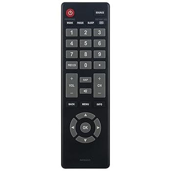 【中古】【未使用】PERFASCIN NH304UD 交換用リモコン Magnavox TV 32ME403V 24ME4...