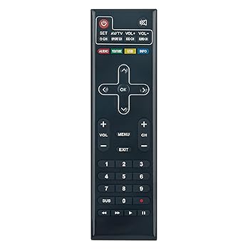 【中古】【未使用】交換用リモコン iSTAR A9000 Plus A9500 Plus A8000 Plus Zeed 4 A9700 Plusに対応