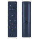 【中古】【未使用】PZL RM-IR004 交換用リモコン QNAP NAS TVS-882ST2 TVS-x73 TS-x53B用