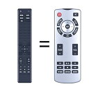【中古】交換用リモコン 2014 2015 2016 2017 2018 ハイランダー セコイア リア DVD 86170-34030