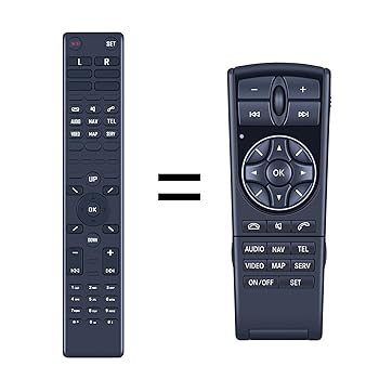 【中古】【未使用】PZL 交換用リモコン 2006-2008 メルセデス S E ML GL CL クラス リア DVD エンター..