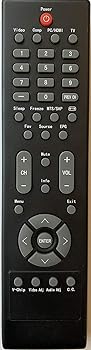 Bestol リモートコントロール 098GRABDANEHRC 3831901 対応機種: Haier HL19D2 HL19D2A HL24XD2 HL24XD2A HL32D1 HL32D2