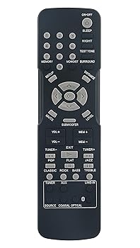 【中古】【未使用】交換用リモコン RCA ホームシアター RT2781BE RT2781 RT2781HB U RT2781HBU