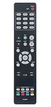 【中古】RC028SR 交換用リモコン MARANTZ AVサラウンドレシーバー NR1506用