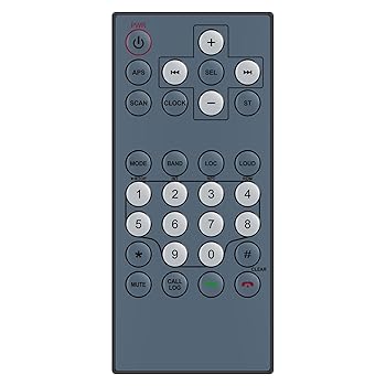 PerFascin 交換用リモコン Furrion DV7100シリーズ ウォールマウントエンターテイメントシステム