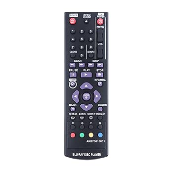 【中古】【未使用】GHUST AKB73615801 リモコン 交換用 LG Blu-Rayディスク DVDプレーヤー BP125 BP200 BP220 BP320 BP325 BD640 BP135 BP145 BP155 BP165 BP240 BP