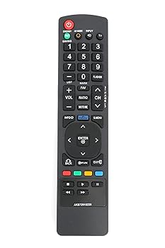 【中古】Vinabty akb72915239交換リモー�