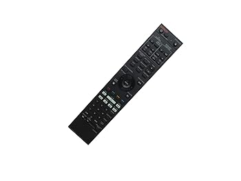 【中古】hotsmtbang交換用のリモート