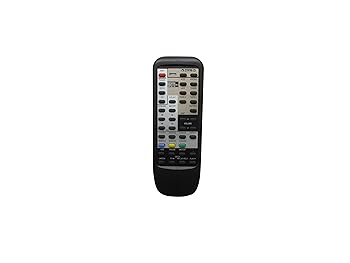 【中古】Deno n RC-151 PMA-980R PMA-1080R PMA-480R RC-152 RC-156 PMA-680R 統合ステレオアンプAVレシーバー用リモコン