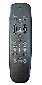 【中古】【未使用】Leggett & Platt 調節可能なベッド交換用リモコン すべてのモデルとスタイル (ジェ..