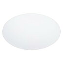 【中古】【未使用】PATIKIL 8.5"直径ランプシェードディフューザー ドラムランプシェード ペンダントライト DIYライトシールド用 2mm厚ラウンドディフューザーシー