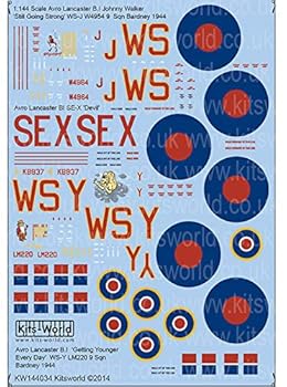 【中古】【未使用】キッツワールド