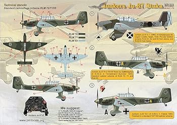 【中古】【未使用】プリントスケール 72-014 1/72 ユンカース Ju-87 スツーカ(3.0)