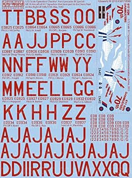 【中古】キッツワールド KW172095 1/72 