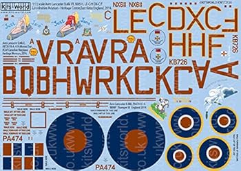 【中古】【未使用】キッツワールド