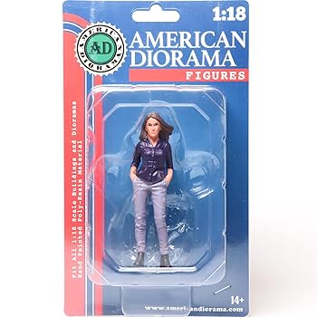 【中古】【未使用】アメリカン ジオラマ 1/18 カーミート 3 フィギア 5 American Diorama Car Meet 3 Figure ミニチュア [並行輸入品]