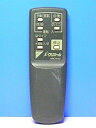 【中古】 DAIKIN ダイキン 空気清浄器リモコン ARC15A2