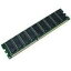 š I-O DATA DR400-512Mߴ PC3200 (DDR400) б DDR SDRAM-DIMM 512MB