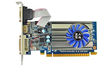 【中古】 玄人志向 ビデオカードGEFORCE GT 710 ロープロファイル 空冷FAN GF-GT710-E1GB/LP