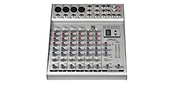 【中古】 CLASSIC PRO クラシックプロ パワードミキサー PM802FX