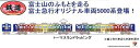 【中古】 鉄道コレクション 富士急行5000系 2両セット トーマスランドラッピング