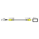 【中古】 JVCケンウッド ビクター ピンプラグX1-ピンプラグX1 5M 2重シールド VX-150E(2)