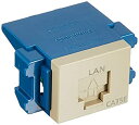 【中古】 パナソニック ぐっとすシリーズ 情報モジュラジャック CAT5E 埋込型 NR3160G 利休色