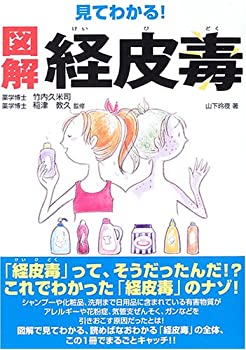 ����š� ���Ƥ狼��!�޲� ������