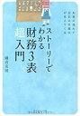 中古品(非常に良い)