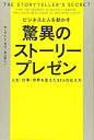 中古品(非常に良い)