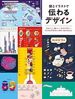 楽天AJIMURA-SHOP【中古】 図とイラストで 伝わるデザイン かわいい! 楽しい! わかりやすい! インフォグラフィックス・コレクション