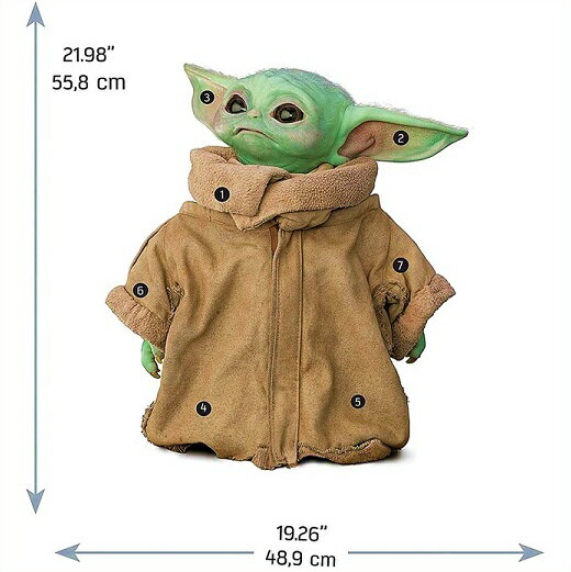 楽天市場 Roommates The Mandalorian マンダロリアン ザ チャイルド ウォールステッカー ベビーヨーダ デカール Rmk4477scs ウォールシール 壁用 壁紙 ルームメイツ スターウォーズ はがせる ａｊマート