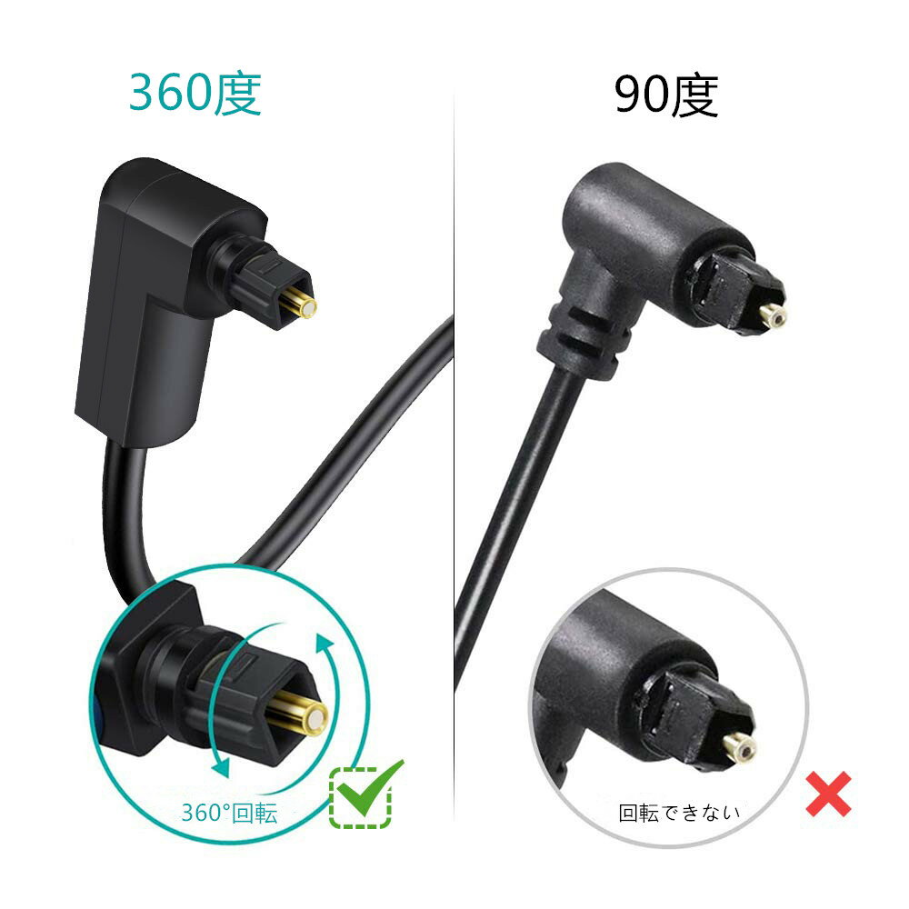 BESTISAN片側L型光デジタルケーブル、光ファイバーオーディオケーブル、360deg;スイベル直角ケーブル、オプティカルToslinkトスリンクデジタル音声ケーブル光同軸SPDIFOPTICAL角型サウンドバー/TVスピーカー/テレビ/PS4/ホームシアター