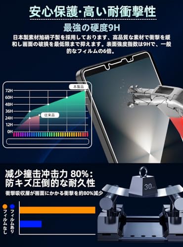 2+2 枚セット Kakuki for Xperia 1 VI ガラスフィルム 2枚入り カメラフィルム 2枚入り ガイド枠付き エクスペリア1 VI SO-51E SOG13 レンズ保護フィルム 全面保護フィルム 硬度9H 高透過率 飛散防止