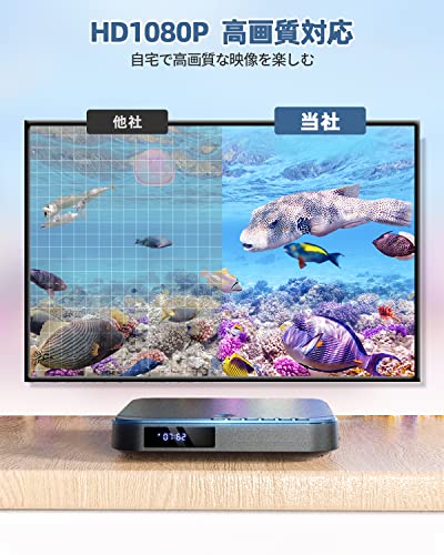 ミニDVDプレーヤー 1080PサポートFELEMAN DVD/CD再生専用モデル リージョンフリー ...