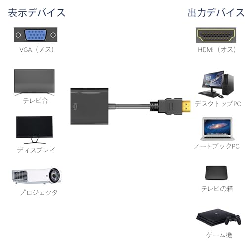 新品【東京発★適格請求書★税込】MITSUBISHI/三菱 HC-RP153D-S2 サーボモーター【6ヶ月保証】