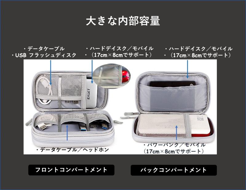 NEW ケーブル収納ポーチ 3層タイプ トラベルポーチ 充電器 充電ケーブル イヤホーンコード SDカード USBメモリ マウス収納バッグ P小物入れ 大容量 旅行 出張 便利グッズ