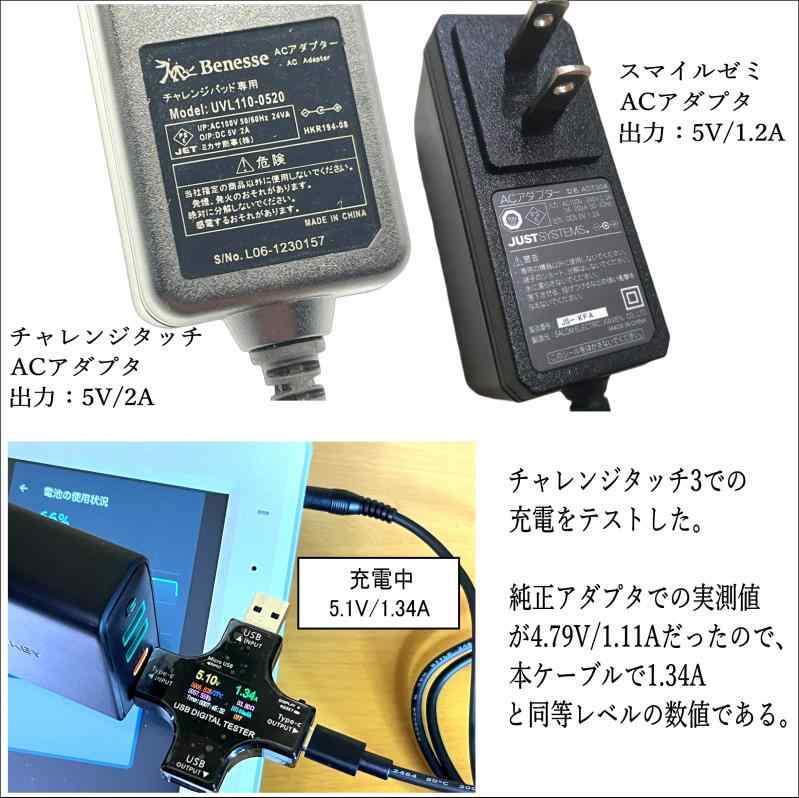 ヘラマンタイトン スパイラルチューブ(ポリエチレン製 耐候グレード) TS-25-W 1巻