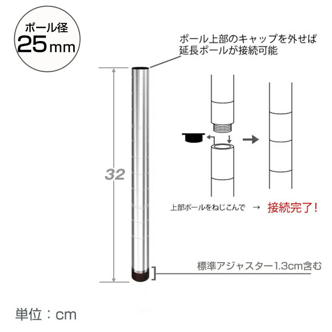 ★ポイント5倍★ スチールラック パーツ ルミ...の紹介画像2