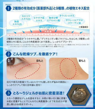 薬用ポイントポツケア【医薬部外品　ポツポツ悩みをすっきり解消♪ 角質ケア美容液 角質ケア 硬く、褐色したポツポツ角質粒をなめらか肌へ イボ イボの悩み 角質取り いぼ 除去 イボ 角質 イボ取り 首 目元】