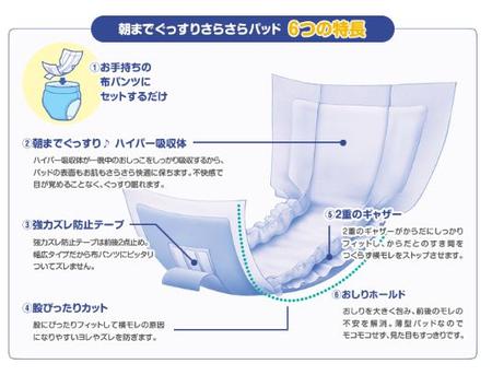 【ケース販売】ピジョン オムツとれっぴ〜おねし...の紹介画像2