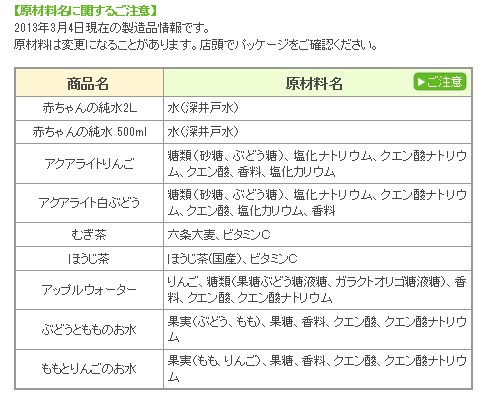 箱買い【和光堂ベビー飲料24本入りケース】ベビ...の紹介画像2