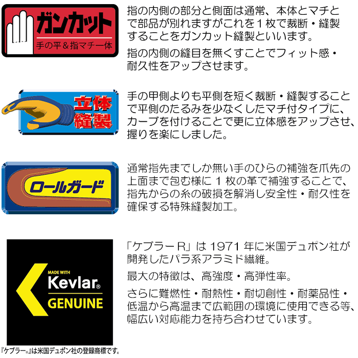 防水手袋 耐火手袋 ケブラー 消防手袋 トンボ グローブ K-152BK 透湿防水フィルムフリース 防寒手袋【防火手袋/消防団/トンボレックス/レスキューグローブ/防災/メンズ/安全/保護手袋/難燃/耐熱/防炎/アラミド】