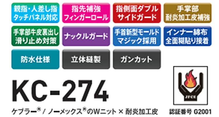 PROHANDS �ץ��ϥ� ���ɼ��� �ɿ� �Ѳм��� KC-274 �ѱ�ù�����䶯 2017�����ɥ饤���б� JFCE����Aǧ�꾦�ʡ��ٻΥ�������/�����/������/�쥹���塼��������/�ɺ�/���/����/�ݸ����/��ǳ/��Ǯ/�ɱ�/����ߥɡ�